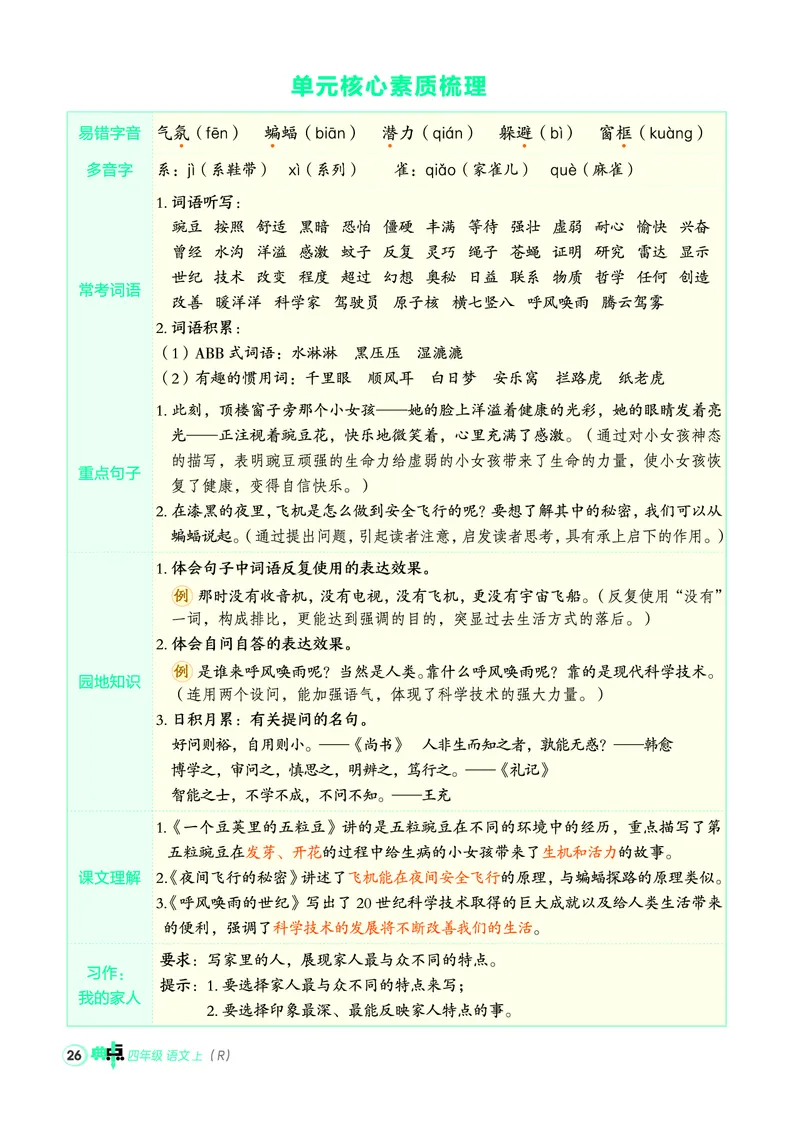 25秋典中点四年级语文上（R版）_25秋《典中点》系列_25秋1-6年级语文上册《典中点》（抢先版）