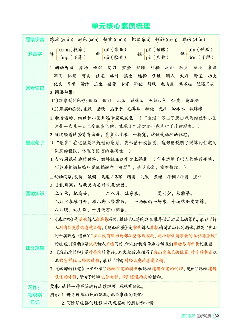 25秋典中点四年级语文上（R版）_25秋《典中点》系列_25秋1-6年级语文上册《典中点》（抢先版）