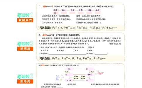 25秋典中点四年级语文上（R版）_25秋《典中点》系列_25秋1-6年级语文上册《典中点》（抢先版）