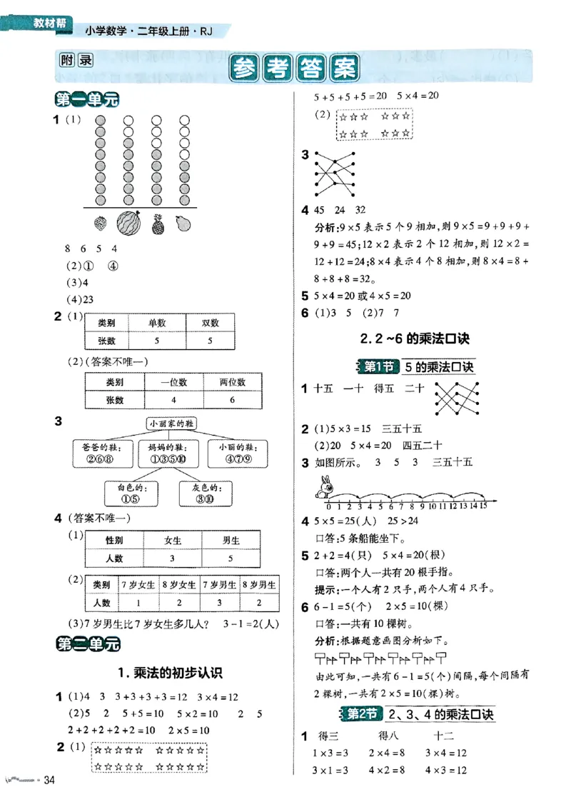 25秋人教数学2上配套练习_25秋《教材帮练习帮》系列