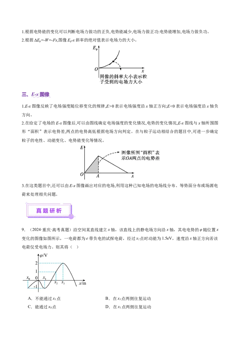 专题09电场带电粒子在电场中的运动（讲义）（解析版）_03高考英语_2025年新高考资料_二轮复习_01高考语文等多个文件_上好课2025年高考物理二轮复习讲练测（新高考通用）