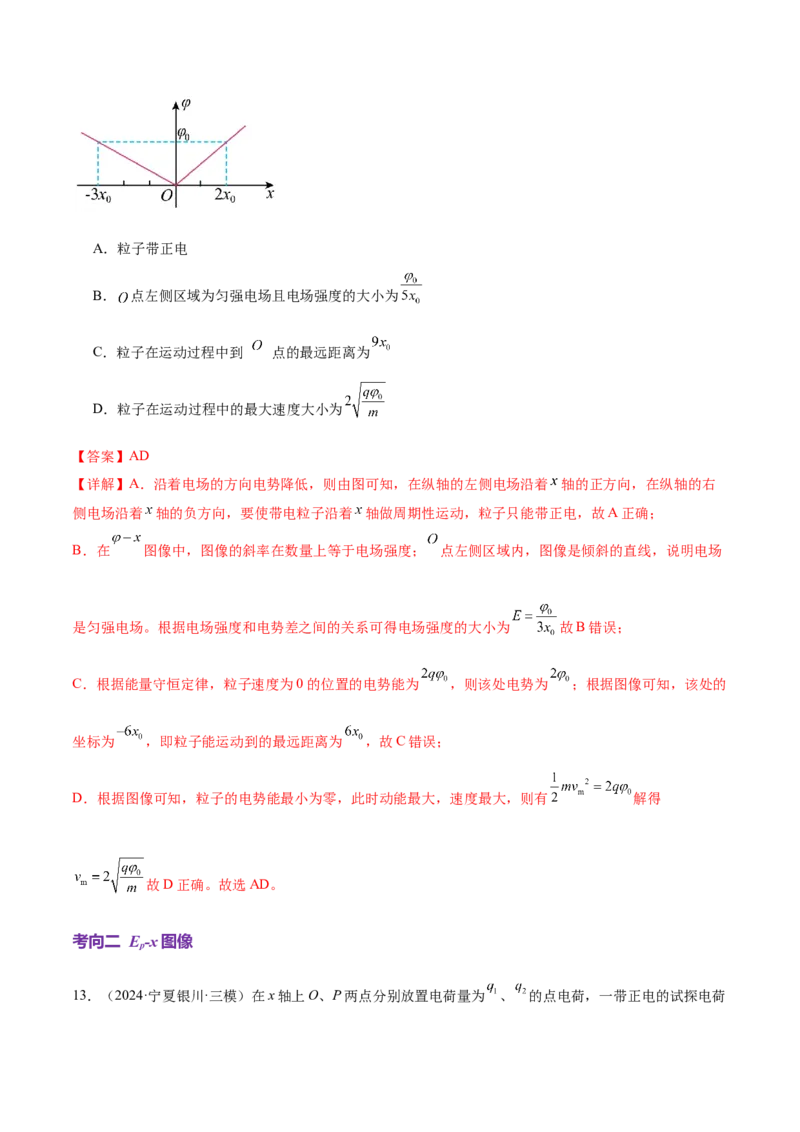 专题09电场带电粒子在电场中的运动（讲义）（解析版）_03高考英语_2025年新高考资料_二轮复习_01高考语文等多个文件_上好课2025年高考物理二轮复习讲练测（新高考通用）