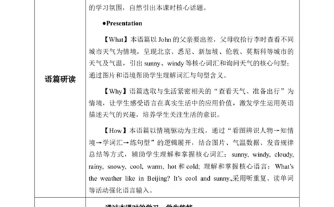 Unit5第2课时PartALet&rsquo;slearn&Look,askandanswer(教学设计)_4上-新英语人教PEP版（2025持续更新）_01.英语4上-教案+PPT课件+学习任务单+练习第1套齐全_2教案