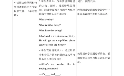 Unit5第2课时PartALet&rsquo;slearn&Look,askandanswer(教学设计)_4上-新英语人教PEP版（2025持续更新）_01.英语4上-教案+PPT课件+学习任务单+练习第1套齐全_2教案