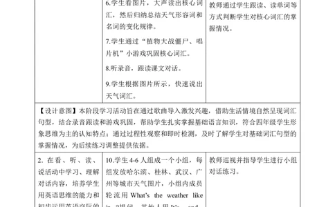 Unit5第2课时PartALet&rsquo;slearn&Look,askandanswer(教学设计)_4上-新英语人教PEP版（2025持续更新）_01.英语4上-教案+PPT课件+学习任务单+练习第1套齐全_2教案