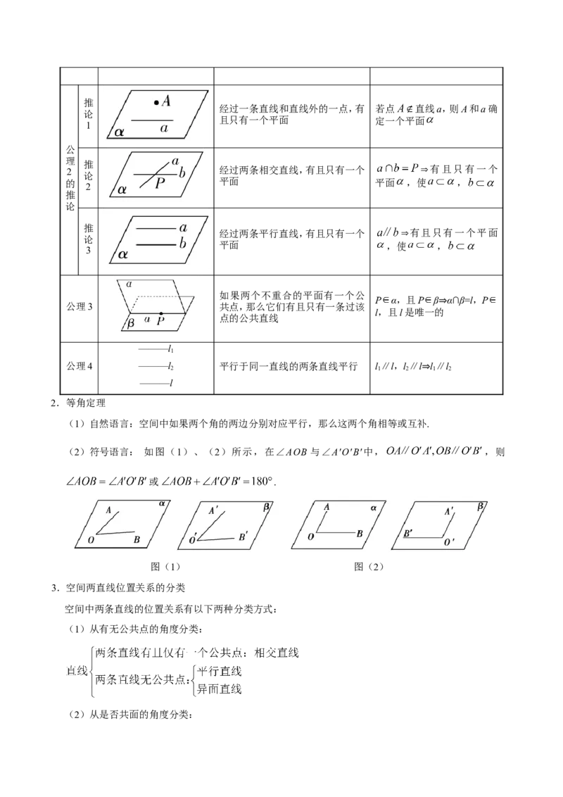 专题08立体几何-备战2019年高考数学（理）之纠错笔记系列（解析版）_02高考数学_新高考复习资料_2022年新高考资料_2022年一轮复习各版本_1.新高考2022年高考数学一轮复习