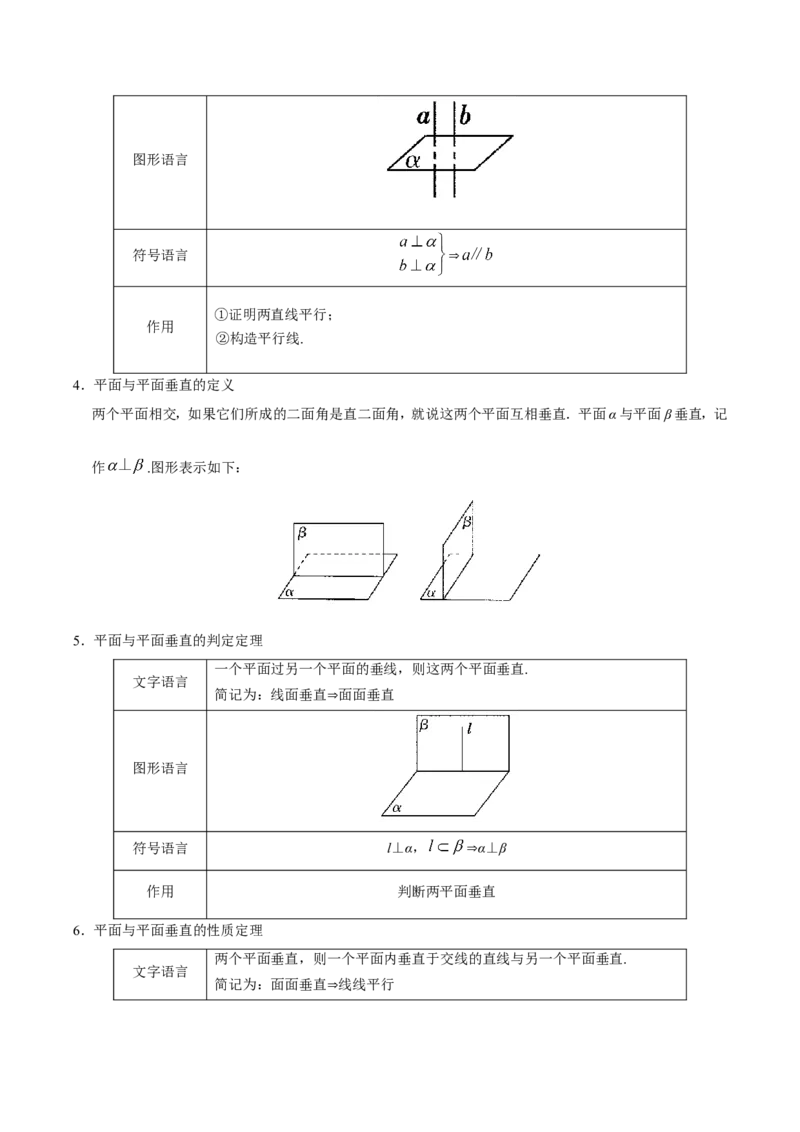 专题08立体几何-备战2019年高考数学（理）之纠错笔记系列（解析版）_02高考数学_新高考复习资料_2022年新高考资料_2022年一轮复习各版本_1.新高考2022年高考数学一轮复习