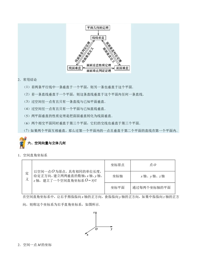 专题08立体几何-备战2019年高考数学（理）之纠错笔记系列（解析版）_02高考数学_新高考复习资料_2022年新高考资料_2022年一轮复习各版本_1.新高考2022年高考数学一轮复习