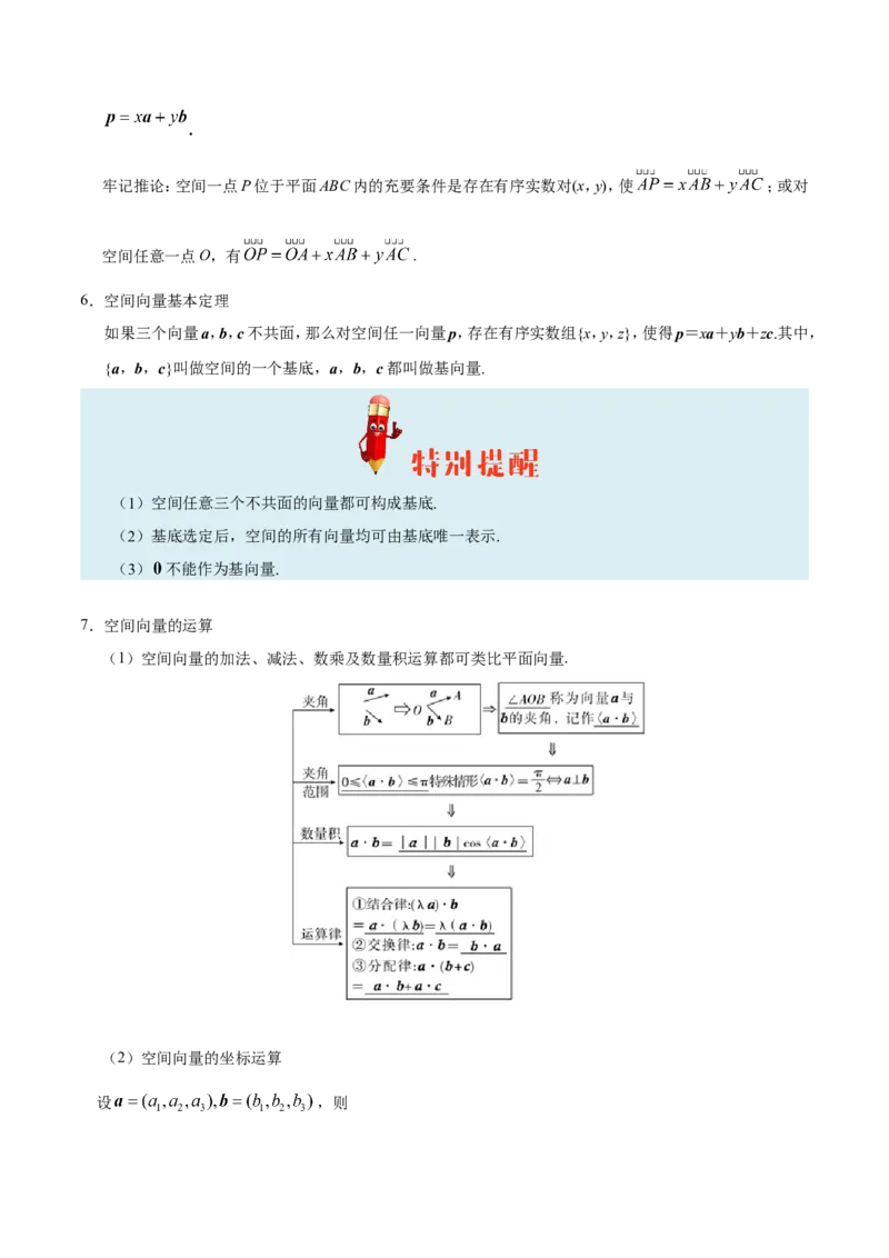 专题08立体几何-备战2019年高考数学（理）之纠错笔记系列（解析版）_02高考数学_新高考复习资料_2022年新高考资料_2022年一轮复习各版本_1.新高考2022年高考数学一轮复习