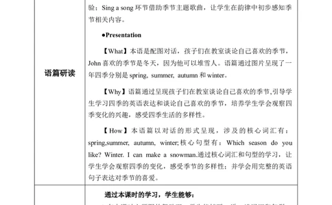 Unit6第5课时PartBLet&rsquo;slearn&Doasurvey(教学设计)_4上-新英语人教PEP版（2025持续更新）_01.英语4上-教案+PPT课件+学习任务单+练习第1套齐全_2教案