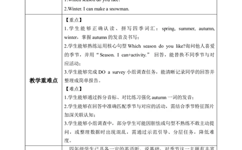 Unit6第5课时PartBLet&rsquo;slearn&Doasurvey(教学设计)_4上-新英语人教PEP版（2025持续更新）_01.英语4上-教案+PPT课件+学习任务单+练习第1套齐全_2教案