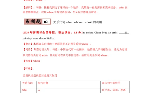 专题09定语从句-备战2022年高考英语考试易错题(教师版含解析）_03高考英语_2024年新高考资料_1.2024一轮复习_赠备战2022年高考英语考试易错题