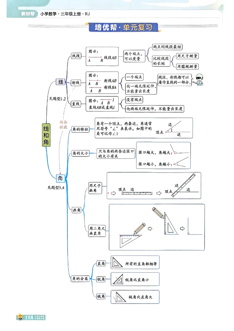25秋《教材帮》人教数学3上_25秋《教材帮练习帮》系列