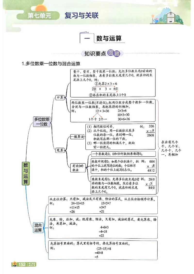 25秋《教材帮》人教数学3上_25秋《教材帮练习帮》系列