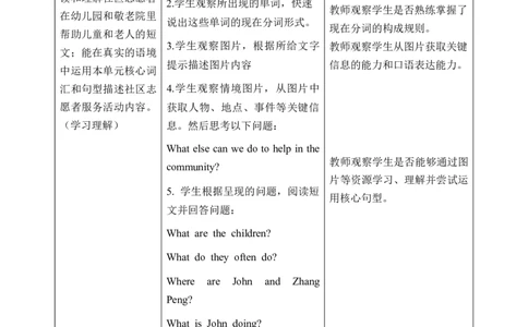 Unit4第6课时PartBReadandwrite&PartC(教学设计)_4上-新英语人教PEP版（2025持续更新）_01.英语4上-教案+PPT课件+学习任务单+练习第1套齐全_2教案