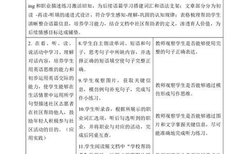 Unit4第6课时PartBReadandwrite&PartC(教学设计)_4上-新英语人教PEP版（2025持续更新）_01.英语4上-教案+PPT课件+学习任务单+练习第1套齐全_2教案