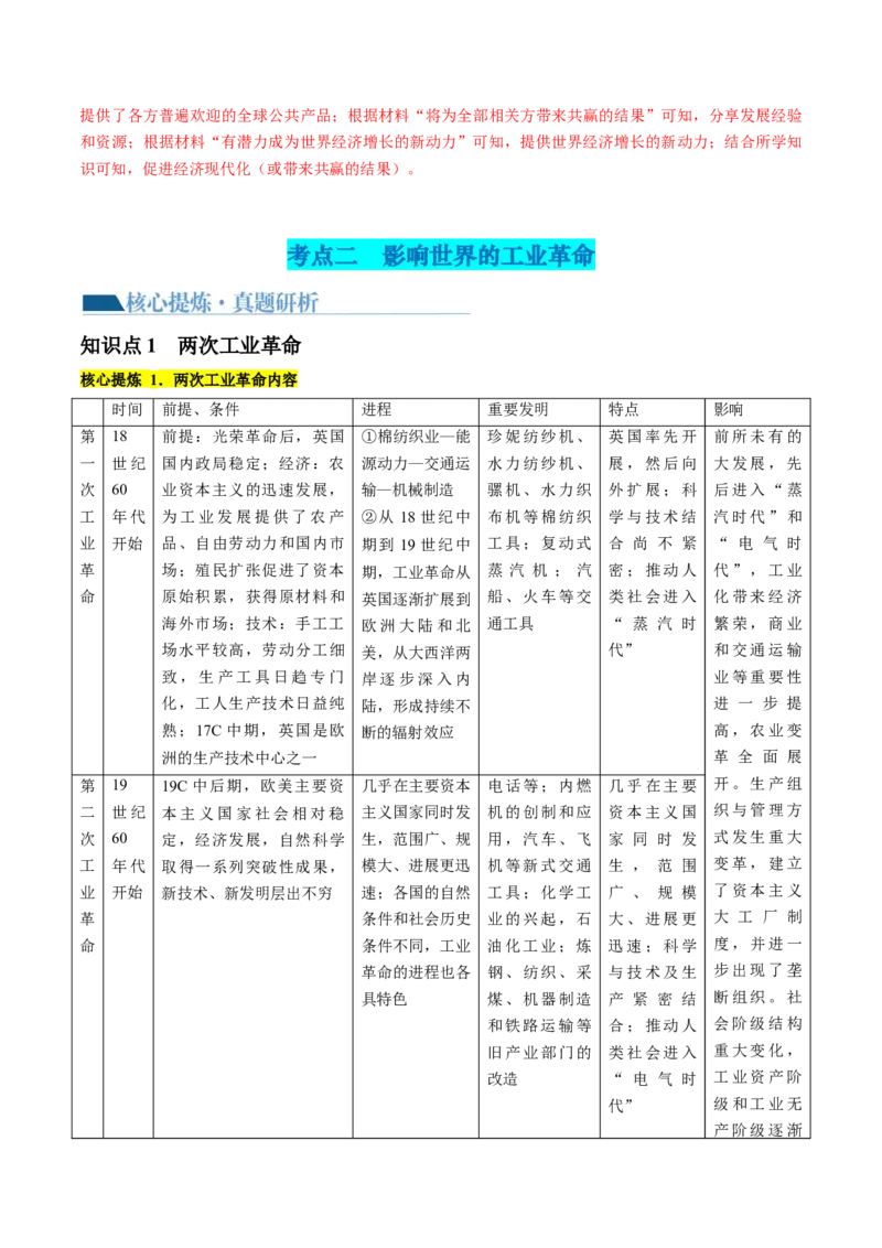 专题09从分散到整体&mdash;&mdash;工业革命与全球联系的建立与发展（讲义）（解析版）_07高考历史_2024年新高考资料_2.2024二轮复习_2024年高考历史二轮复习讲练测（新教材新高考）