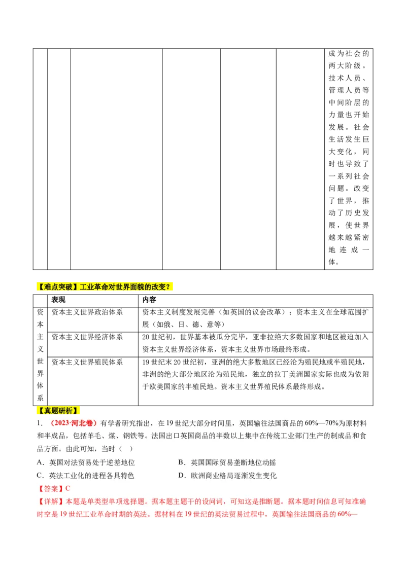 专题09从分散到整体&mdash;&mdash;工业革命与全球联系的建立与发展（讲义）（解析版）_07高考历史_2024年新高考资料_2.2024二轮复习_2024年高考历史二轮复习讲练测（新教材新高考）