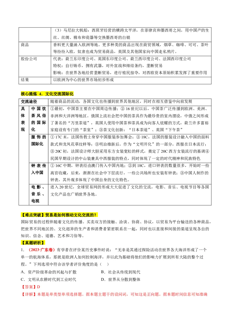 专题09从分散到整体&mdash;&mdash;工业革命与全球联系的建立与发展（讲义）（解析版）_07高考历史_2024年新高考资料_2.2024二轮复习_2024年高考历史二轮复习讲练测（新教材新高考）