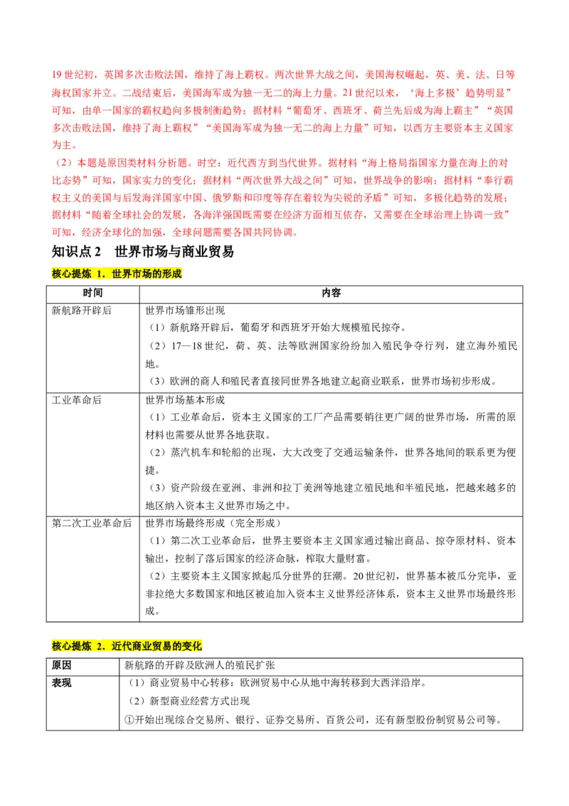 专题09从分散到整体&mdash;&mdash;工业革命与全球联系的建立与发展（讲义）（解析版）_07高考历史_2024年新高考资料_2.2024二轮复习_2024年高考历史二轮复习讲练测（新教材新高考）