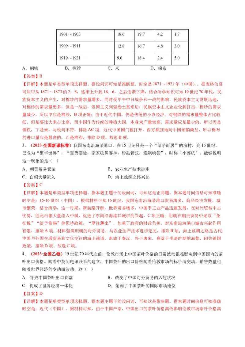专题09从分散到整体&mdash;&mdash;工业革命与全球联系的建立与发展（讲义）（解析版）_07高考历史_2024年新高考资料_2.2024二轮复习_2024年高考历史二轮复习讲练测（新教材新高考）