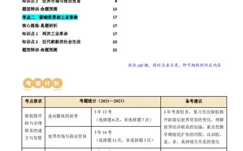 专题09从分散到整体&mdash;&mdash;工业革命与全球联系的建立与发展（讲义）（解析版）_07高考历史_2024年新高考资料_2.2024二轮复习_2024年高考历史二轮复习讲练测（新教材新高考）