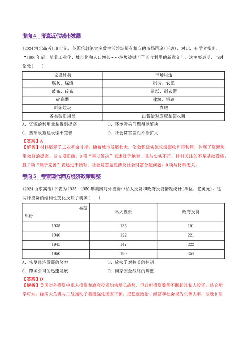专题10渐进而行&mdash;&mdash;资本主义：产生、发展与调整（讲义）（解析版）_07高考历史_2025年新高考资料_二轮复习_上好课2025年高考历史二轮复习讲练测（新高考通用）3379861