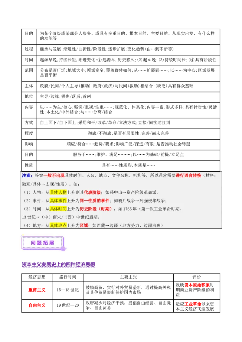 专题10渐进而行&mdash;&mdash;资本主义：产生、发展与调整（讲义）（解析版）_07高考历史_2025年新高考资料_二轮复习_上好课2025年高考历史二轮复习讲练测（新高考通用）3379861