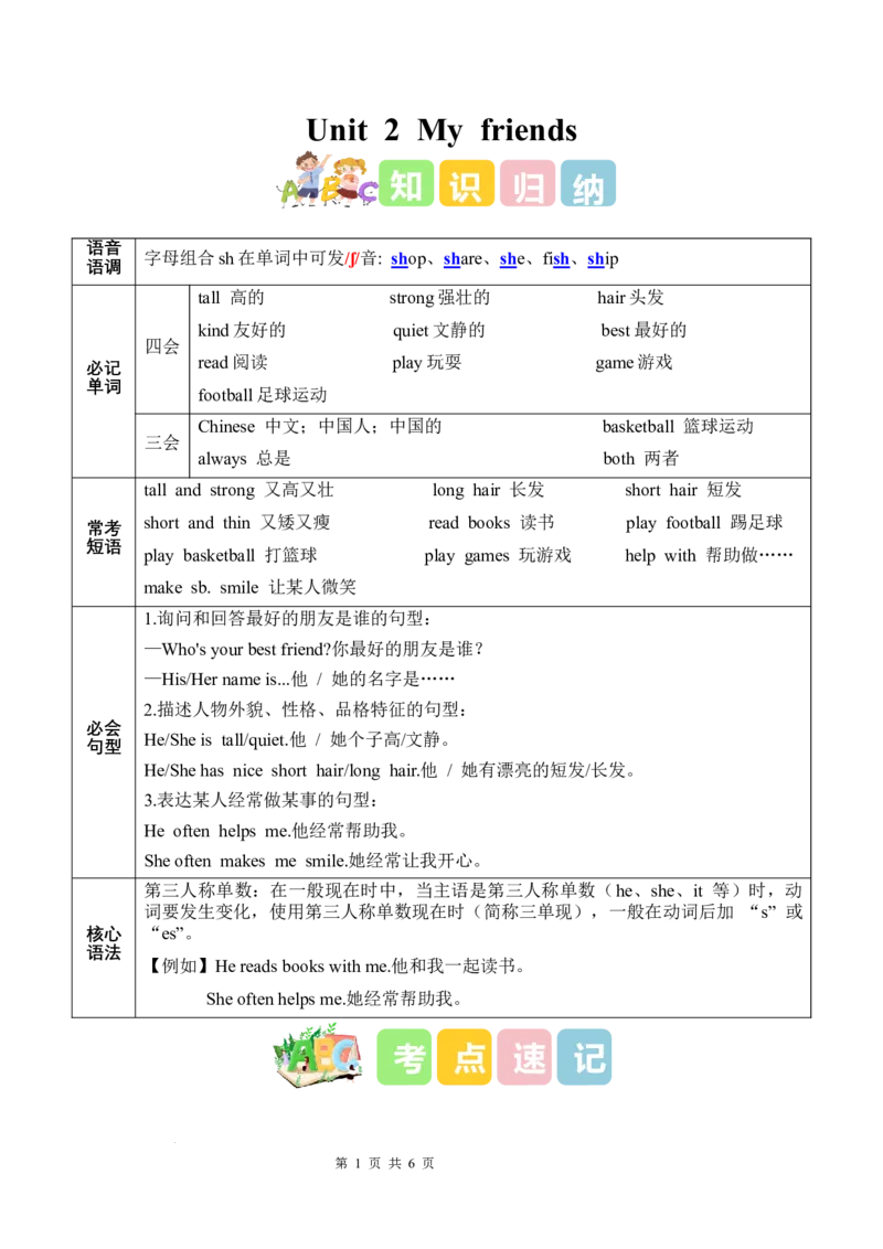 Unit2Myfriends(知识清单)_4上-新英语人教PEP版（2025持续更新）_09知识清单_知识清单（新增）