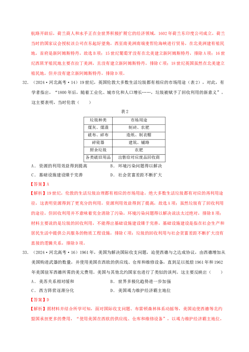 专题10渐进而行&mdash;&mdash;资本主义：产生、发展与调整（练习）（解析版）_07高考历史_2025年新高考资料_二轮复习_01高考语文等多个文件