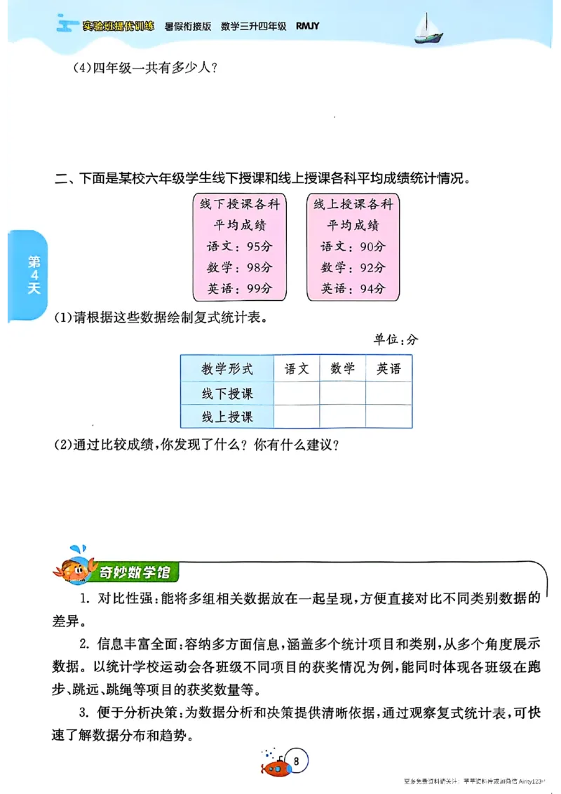 25秋《实验班提优训练暑假衔接》人教数学3升4_25秋《实验班》系列_25版实验班语数英人教北师大苏教译林《暑假衔接》_实验班暑假衔接人教25年