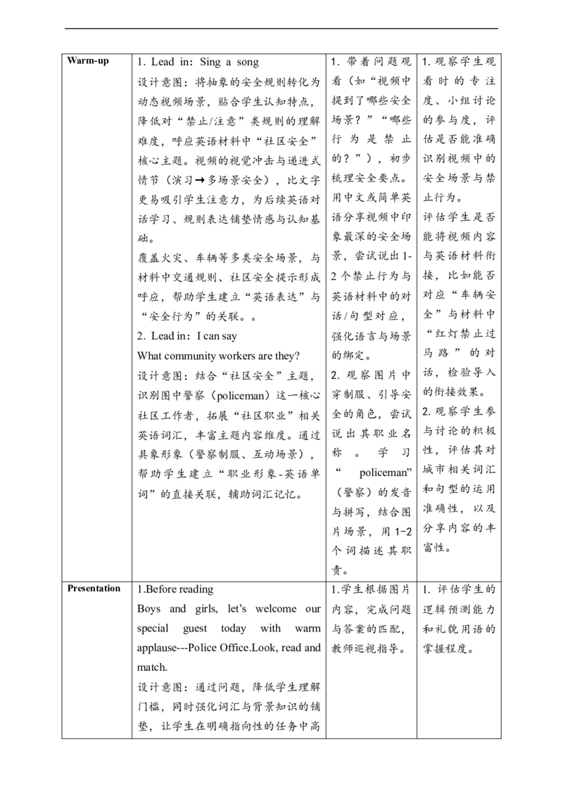 教案_4上-新英语人教PEP版（2025持续更新）_02课件+核心素养教案（更新至U5）_Unit4Helpinginthecommunity_Unit4CReadingtime(课件+教案+素材）