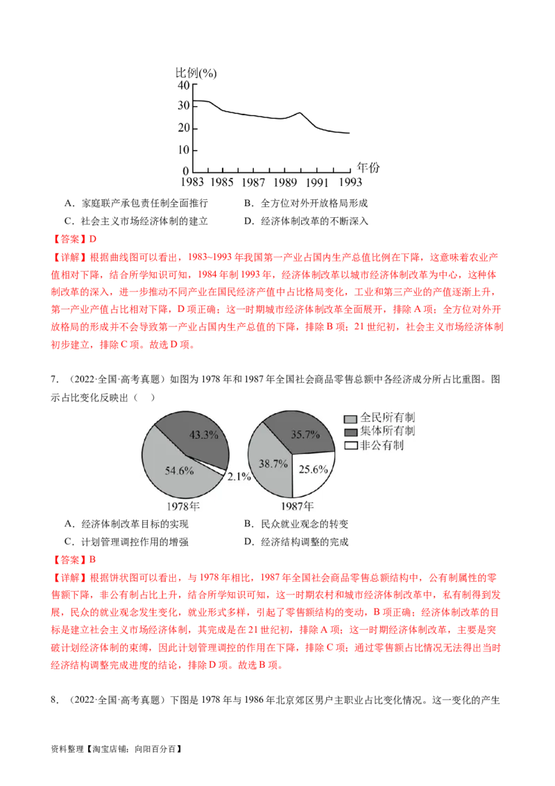 专题10改革开放与社会主义现代化建设时期（解析版）_07高考历史_新高考复习资料_2024年新高考复习资料_二轮复习资料_完2024年高考历史二轮专题复习高频考点追踪分析与预测