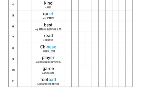 单词背诵默写-艾宾浩斯记忆表_4上-新英语人教PEP版（2025持续更新）_08单词表+字帖等_合并版_单词背诵默写