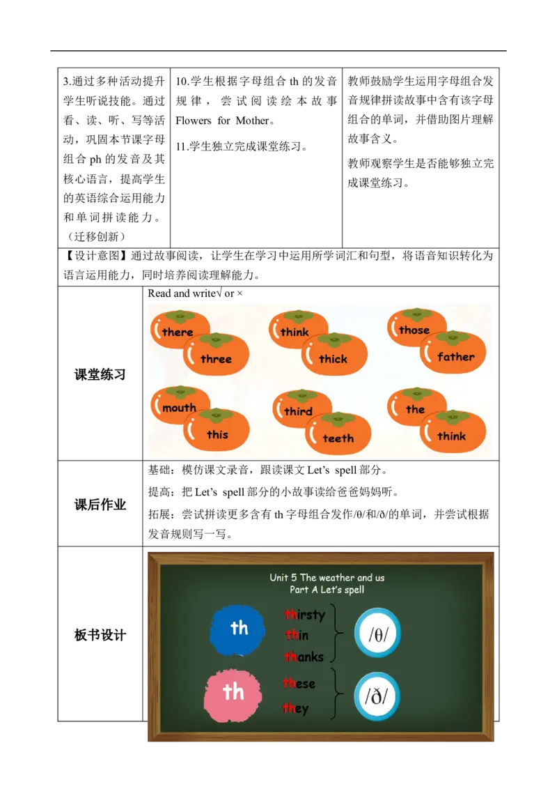 Unit5第3课时PartALet&rsquo;sspell（教学设计）_4上-新英语人教PEP版（2025持续更新）_01.英语4上-教案+PPT课件+学习任务单+练习第1套齐全_2教案