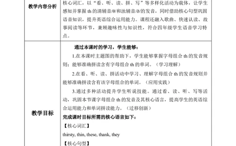 Unit5第3课时PartALet&rsquo;sspell（教学设计）_4上-新英语人教PEP版（2025持续更新）_01.英语4上-教案+PPT课件+学习任务单+练习第1套齐全_2教案