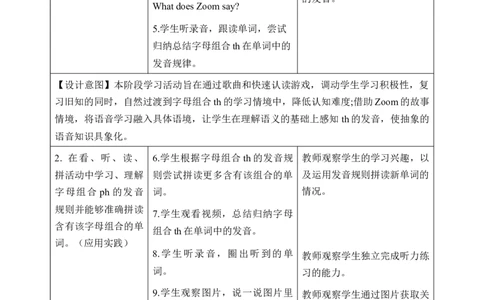 Unit5第3课时PartALet&rsquo;sspell（教学设计）_4上-新英语人教PEP版（2025持续更新）_01.英语4上-教案+PPT课件+学习任务单+练习第1套齐全_2教案