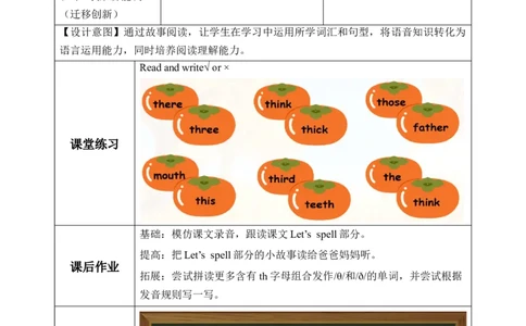 Unit5第3课时PartALet&rsquo;sspell（教学设计）_4上-新英语人教PEP版（2025持续更新）_01.英语4上-教案+PPT课件+学习任务单+练习第1套齐全_2教案
