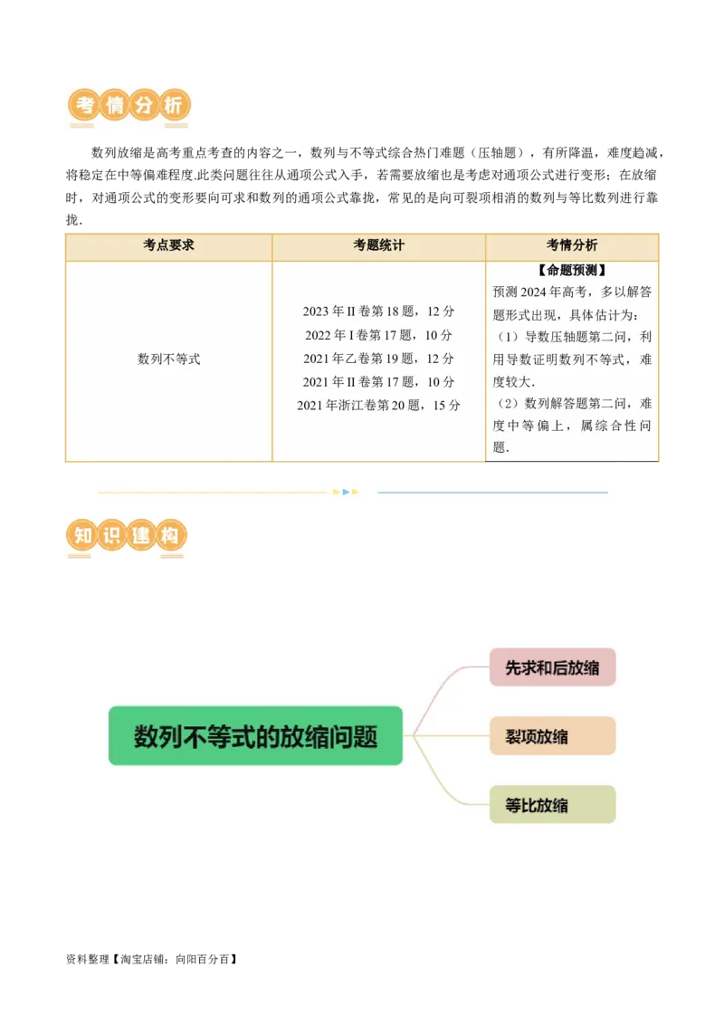 专题10数列不等式的放缩问题（7大核心考点）（讲义）（解析版）_02高考数学_新高考复习资料_2024年新高考资料_二轮复习资料_2024年高考数学二轮复习讲练测（新教材新高考）