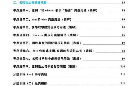 专题12名词性从句八大考点归纳（讲案）-解析版_03高考英语_新高考复习资料_2025年新高考复习_2025年高考英语一轮复习知识清单