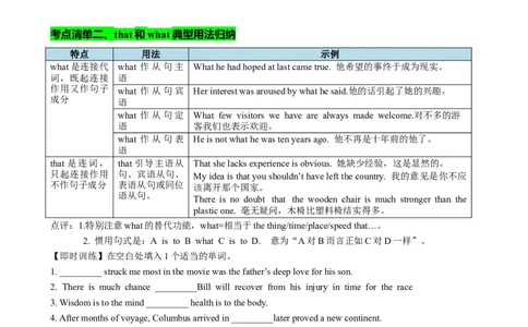 专题12名词性从句八大考点归纳（讲案）-解析版_03高考英语_新高考复习资料_2025年新高考复习_2025年高考英语一轮复习知识清单