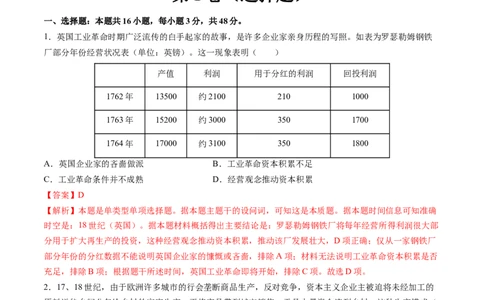 专题09工业革命时期：近代后期的西方世界（解析版）_07高考历史_2025年新高考资料_一轮复习_2025年高考历史一轮复习讲练测（新教材新高考）（完结）_专题训练