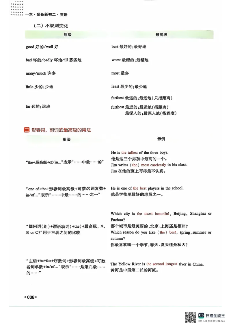 一本预备新初二英语及开学月考期中卷_25秋《一本》系列_25版一本系列_一本预备初二语数英物小四门25年