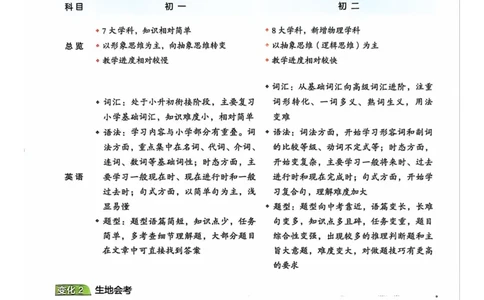 一本预备新初二英语及开学月考期中卷_25秋《一本》系列_25版一本系列_一本预备初二语数英物小四门25年