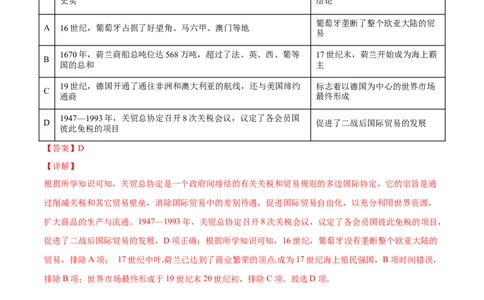 专题09人类社会的商业贸易与日常生活（原卷版）-备战2023年高考历史一轮复习考点微专题（新高考地区专用）_07高考历史_新高考复习资料_2023年新高考复习资料