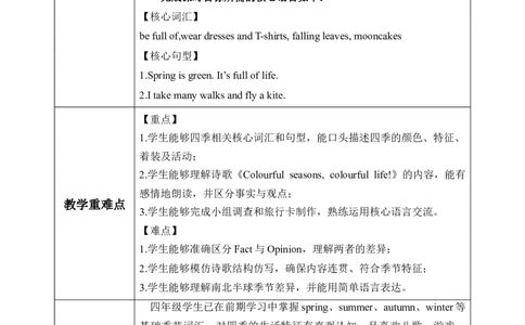 Unit6第6课时PartBReadandwrite&PartC(教学设计)_4上-新英语人教PEP版（2025持续更新）_01.英语4上-教案+PPT课件+学习任务单+练习第1套齐全_2教案