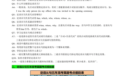 专题11定语从句十大考点（讲案）原卷版_03高考英语_新高考复习资料_2025年新高考复习_2025年高考英语一轮复习知识清单