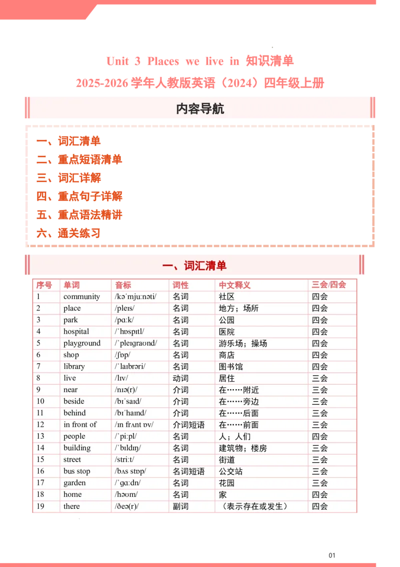 Unit3Placeswelivein(讲义）2025-2026学年人教（2024）版英语四年级上册_4上-新英语人教PEP版（2025持续更新）_05讲义_讲义新增（持续更新)