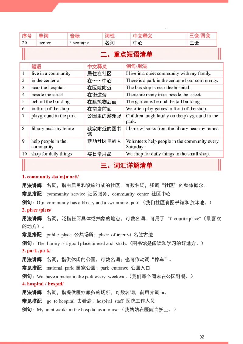 Unit3Placeswelivein(讲义）2025-2026学年人教（2024）版英语四年级上册_4上-新英语人教PEP版（2025持续更新）_05讲义_讲义新增（持续更新)