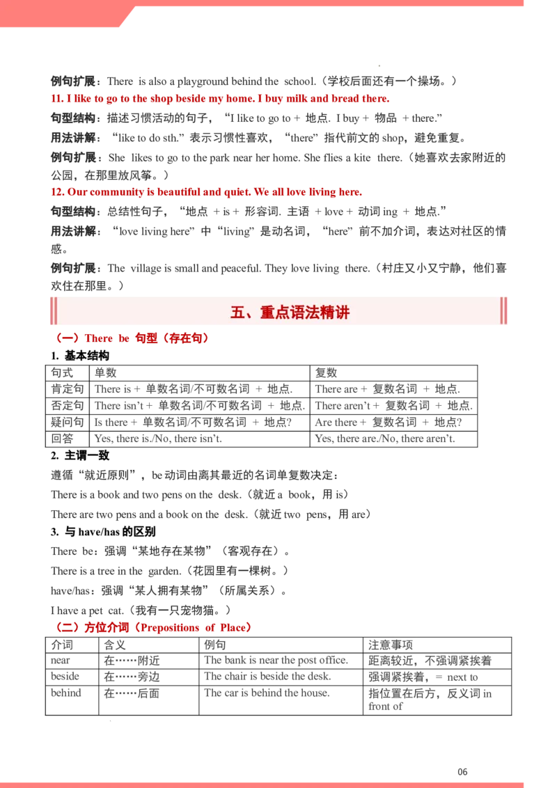 Unit3Placeswelivein(讲义）2025-2026学年人教（2024）版英语四年级上册_4上-新英语人教PEP版（2025持续更新）_05讲义_讲义新增（持续更新)